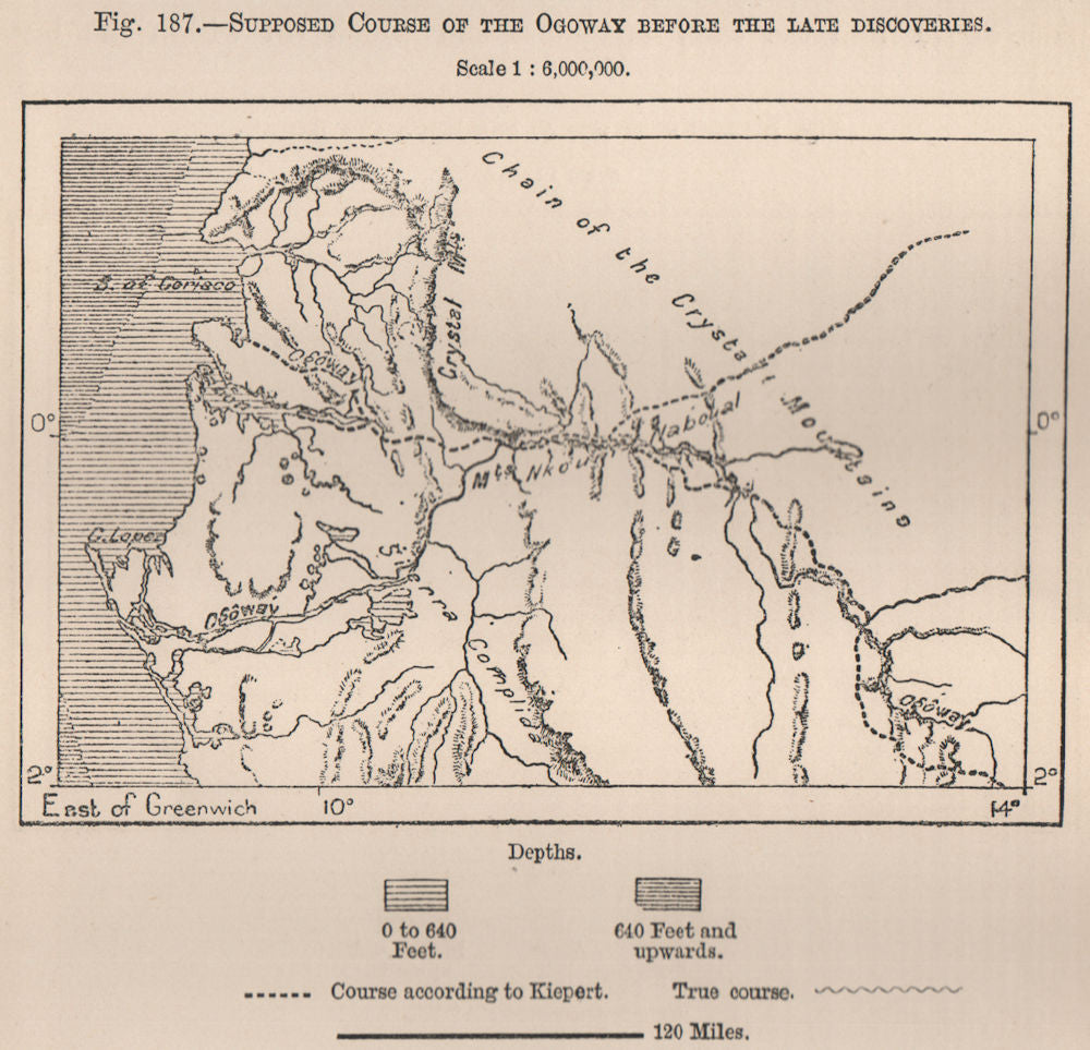 Course of the Ogooué (Ogowe) according to Kiepert. Gabon 1885 old antique map